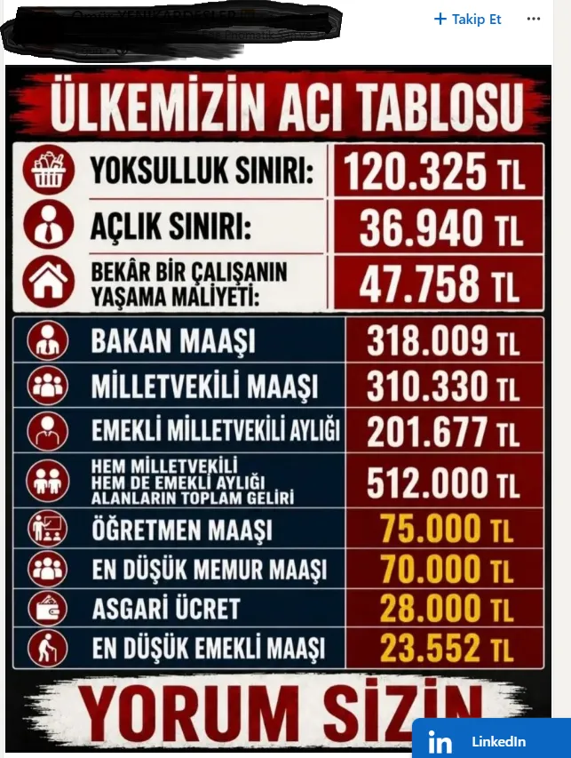 Bu G&ouml;rselleri Paylaşarak Birilerinin Maşası Olmayın!