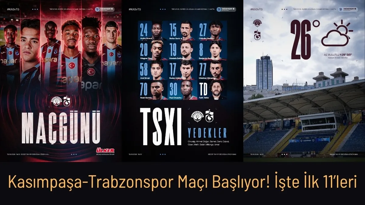 Kasımpaşa Trabzonspor Ma&ccedil;ı Canlı Yayın İşte İlk 11&rsquo;ler Muhammed Salah Yedek Kul&uuml;besinde