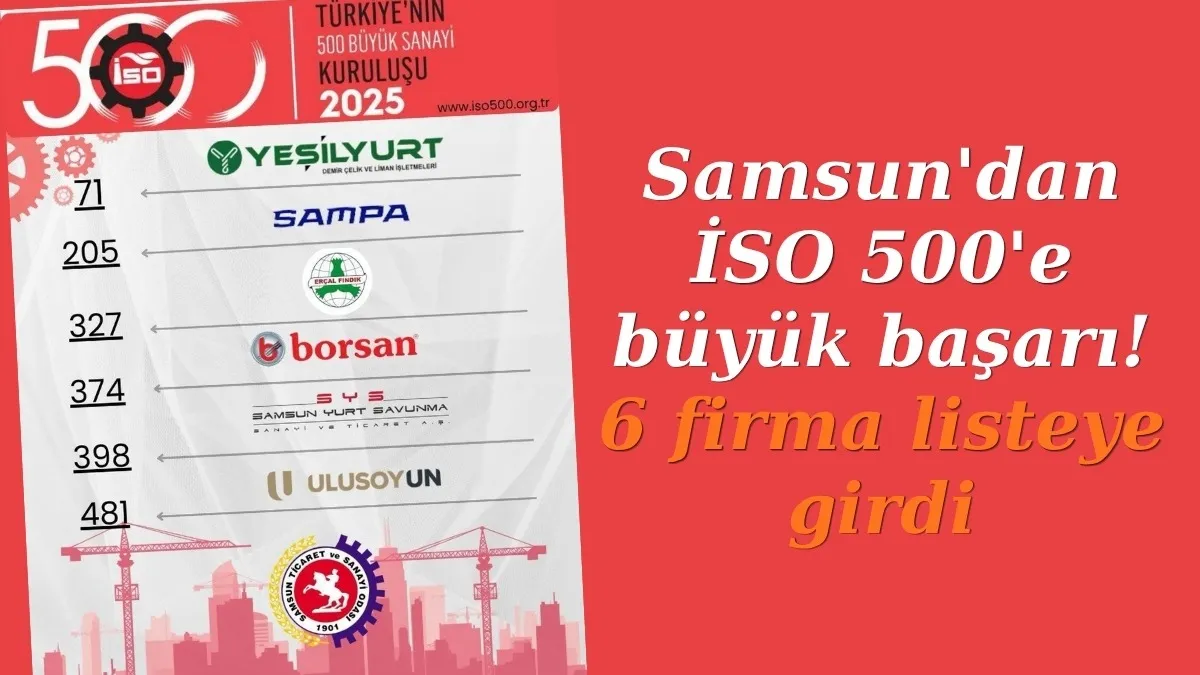 İSO 500’de Samsun Rüzgarı 6 Firma Türkiye’nin En Büyükleri Arasında