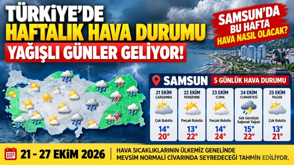 Samsun’da Bu Hafta Hava Nasıl Olacak? 21 Ekim Samsun Hava Durumu